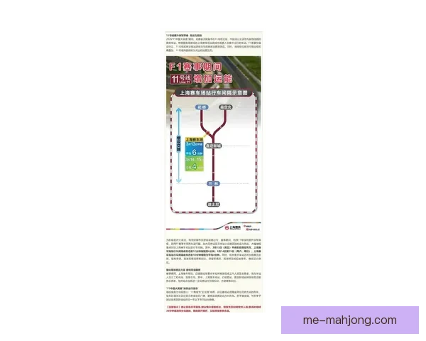 2026世界杯休斯顿赛区将增设专线地铁提升交通便利性