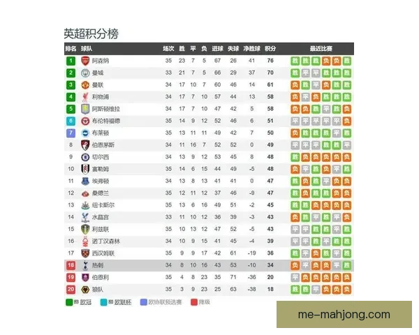 加维对阵热刺欧联杯比赛中进攻端影响力与战术价值解析多维贡献评估 加维对阵热刺欧联杯比赛中进攻端影响力与战术价值解析多维贡献评估
