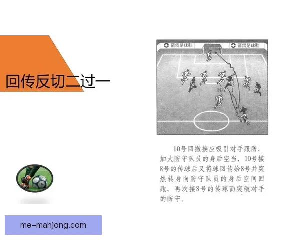 世界杯二点球战术演化与再进攻威胁价值的深度解读与启示对现代足球 世界杯二点球战术演化与再进攻威胁价值的深度解读与启示对现代足球
